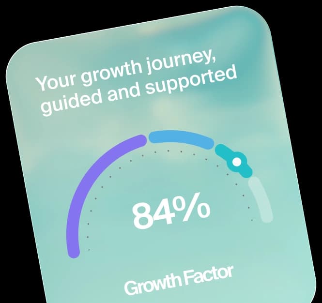 Growth journey card